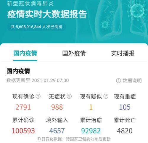 全国新型冠状病毒肺炎疫情最新情况（新冠疫情最新消息）