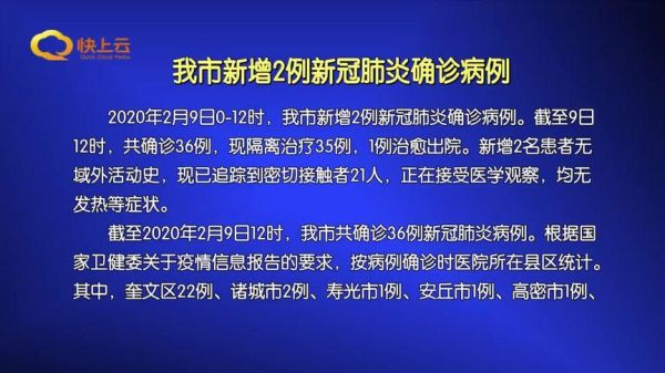 潍坊疫情最新消息今天新增病例(今年疫情最新消息)