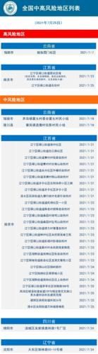 2021年7月新冠疫情最新消息(2021年7月份疫情)