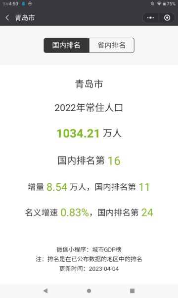 山东已经宣布 的城市2022年(山东各市人口数量2023总数)
