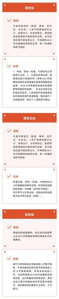 陕西新增3例本土确诊病例 详情公布（陕西新增病例）