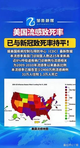 全球首例同时感染新冠流感病例出现(新型冠状病毒病例)