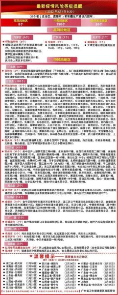 31省区市新增本土确诊1例 在广东(广东新增本土确诊20例)
