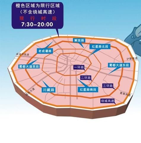 成都限号2022最新限号规定(限行时间成都最新)