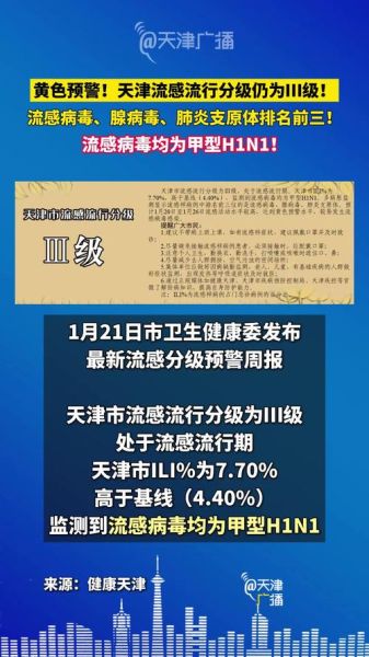 2023流感病毒叫什么名字（2023流行病毒一览表）