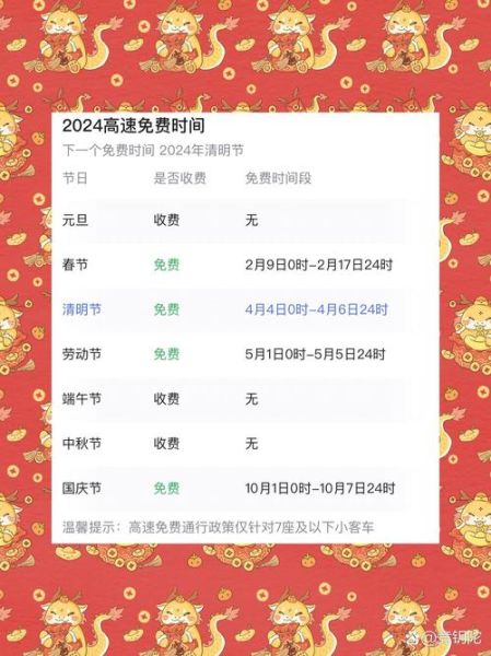 高速免费时间2021春节最新(2021年高速免费吗)