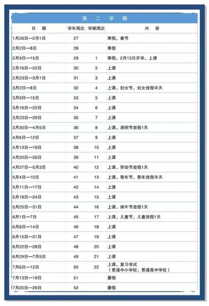 深圳开学时间2022最新消息(深圳小学2022年寒假时间)
