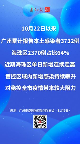 广州称面临三年来最严峻疫情(疫情三年是哪几年)