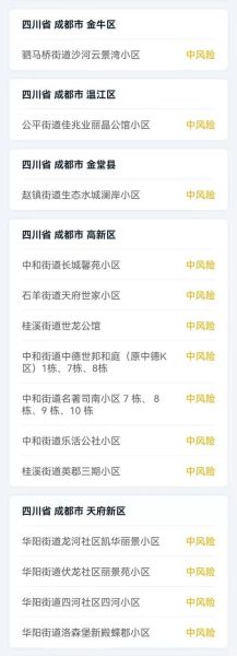 疫情成都最新消息今天新增病例(深圳疫情最新消息)