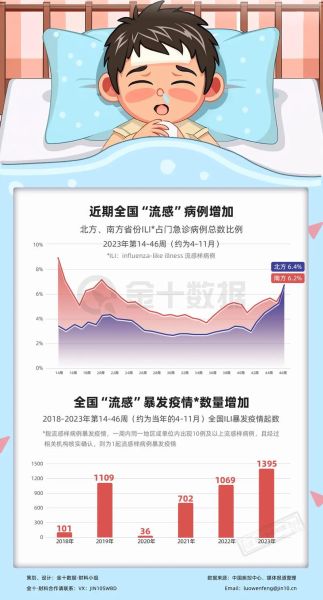 7月疫情怎么突然又严重了，最近疫情怎么又严重了