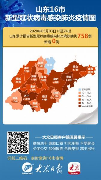 山东济宁疫情最新情况,山东济宁哪里出现疫情