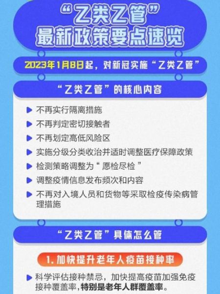 2023新冠疫情政策,2023年新冠补助政策