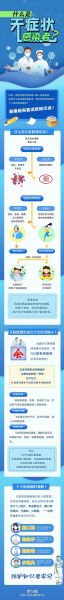 无症状感染者是什么意思，无症状感染者属于什么