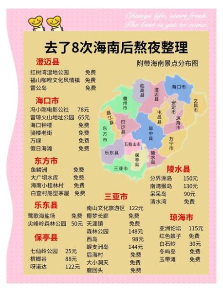 海南新增7例本土确诊，海南确诊病例最新消息