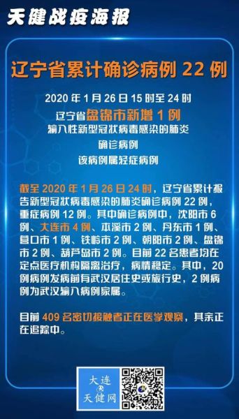辽宁省朝阳市疫情最新消息，辽宁朝阳市疫情最新情况