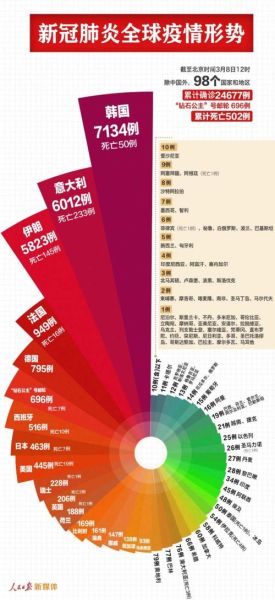 江宁疫情最新数据消息,疫情最新消息今天