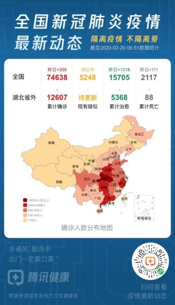 中国疫情最新新闻消息，2020年疫情最新消息