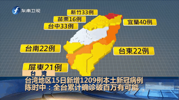 台湾新冠疫情最新动态，台湾2025年疫情今天最新情况