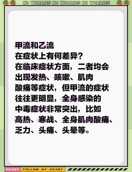 一分钟判断甲流和乙流的区别，甲流和乙流的症状分别是什么