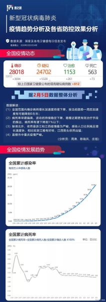 世界病毒疫情最新消息,世界最新疫情最新消息
