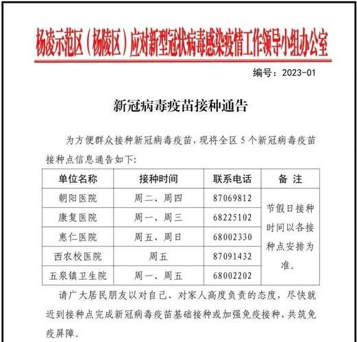 新冠最新疫苗接种最新消息，冠状病毒最新消息
