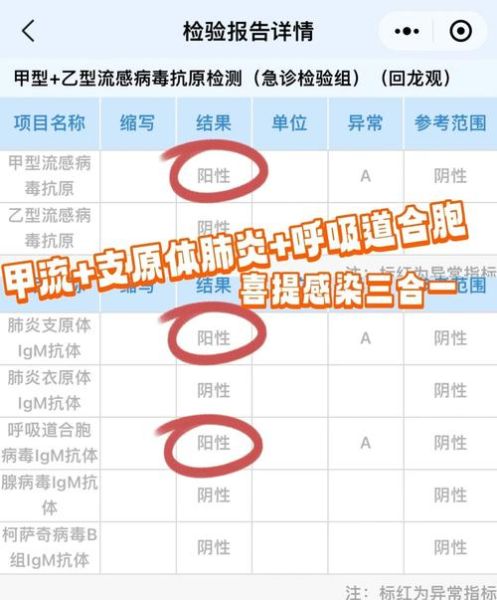 现在全球有多少种病毒，一共有多少种病毒
