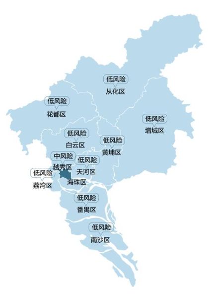 广州最新风险等级调整，广州目前疫情风险等级