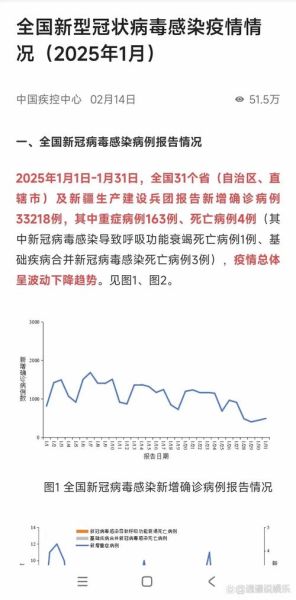 现在疫情又来了吗最新消息,现在疫情又来了什么症状
