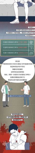 恐艾心理咨询热线24小时,恐艾中心24小时人工客服