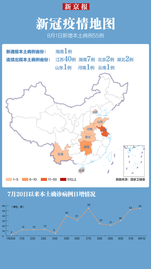 疫情地图实时更新 新闻,疫情图最新地图 实时
