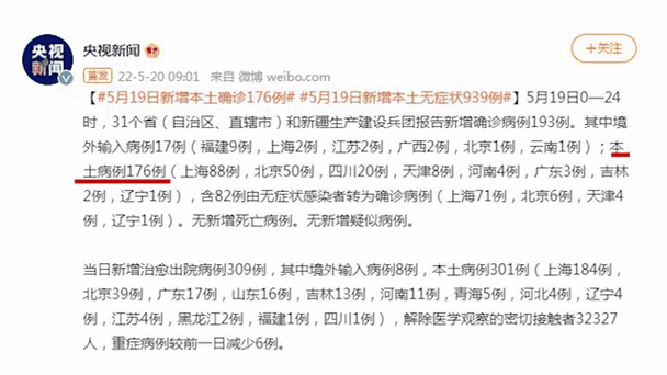 31省区市新增80例，31省区市新增本土确诊80例