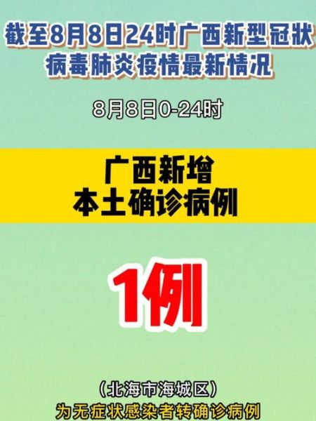 2022年8月有疫情吗，2022年属于疫情期间吗