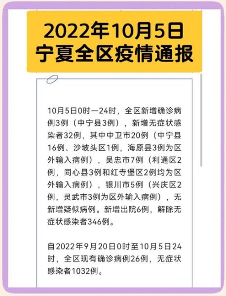 2021年银川封城公告,2021银川疫情最新消息
