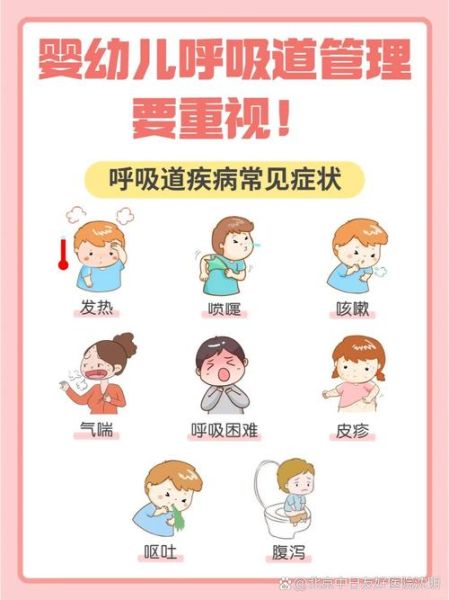 反复呼吸道感染要疯了,呼吸道感染总是反反复复的怎么办