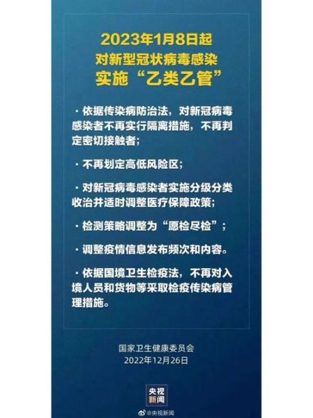 2023年3月份疫情严重,2023年1月有疫情吗