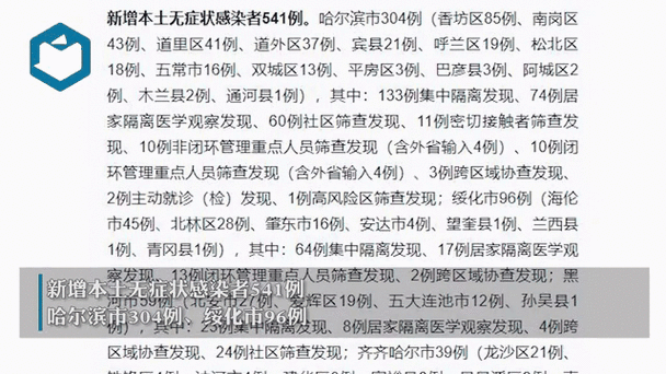 黑龙江新增本土确诊2例，黑龙江新增40例确诊病例