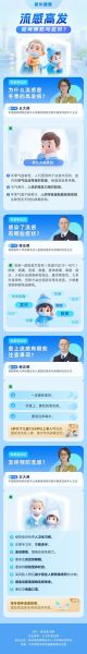 北京上千人感染可能性不大，北京已感染上千万人了吗