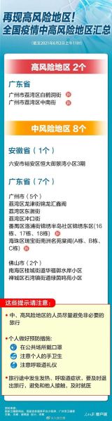 广州多地降为低风险地区，广州4地升级为中风险地区