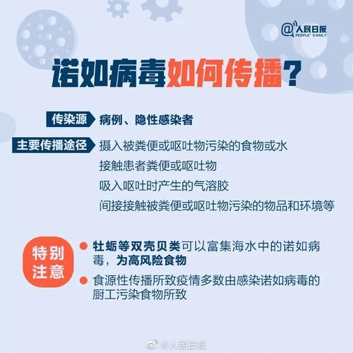 济南流行病毒最新消息，济南病毒感染最新消息