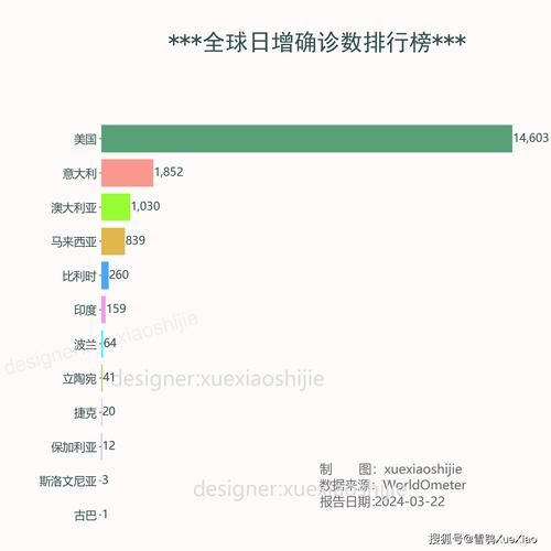 2023疫情最新消息,2020年疫情最新消息
