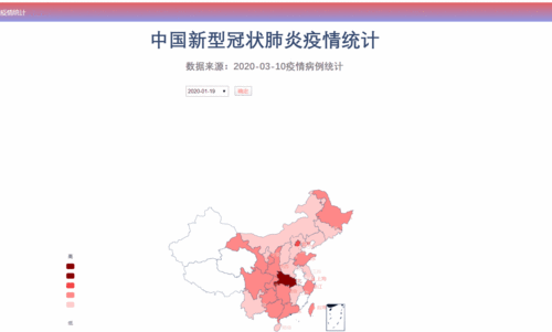 疫情实时动态全国数据,全国各地疫情实时数据