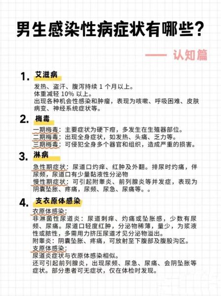 如何知道自己得了性疾病,怎么判断自己有没有得性疾病