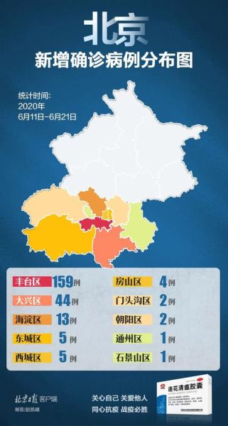最新北京疫情最新消息，北京疫情最新情况今天