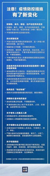 北京最新疫情防控措施,北京疫情防控措施规定