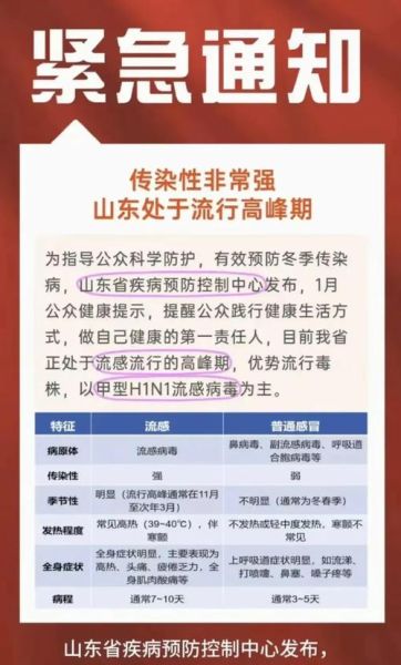 山东省内疫情最新消息,山东省疫情防控最新通知