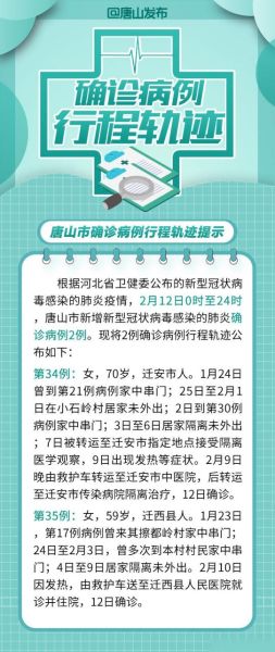 河北疫情人员行动轨迹，疫情确诊人员行动轨迹