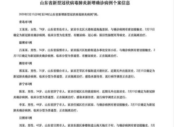 昨天山东一例发生在哪里,山东哪里出现一例