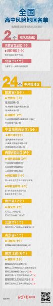 深圳境外输入疫情最新情况，深圳最近疫情最新情况