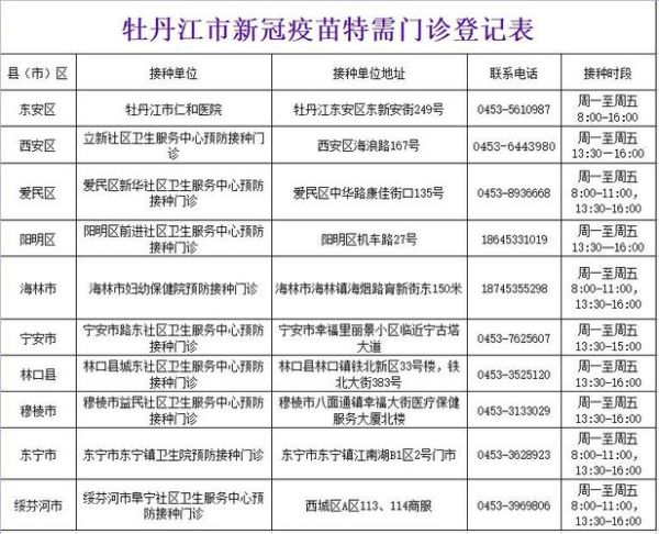 疫情防控中心电话骗局,疾控中心给你打电话是什么情况