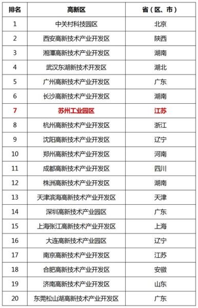 苏州新增本土确诊病例6例,苏州疫情最新消息今天新增病例